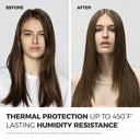 Paul Mitchell Neuro Protect 300ml