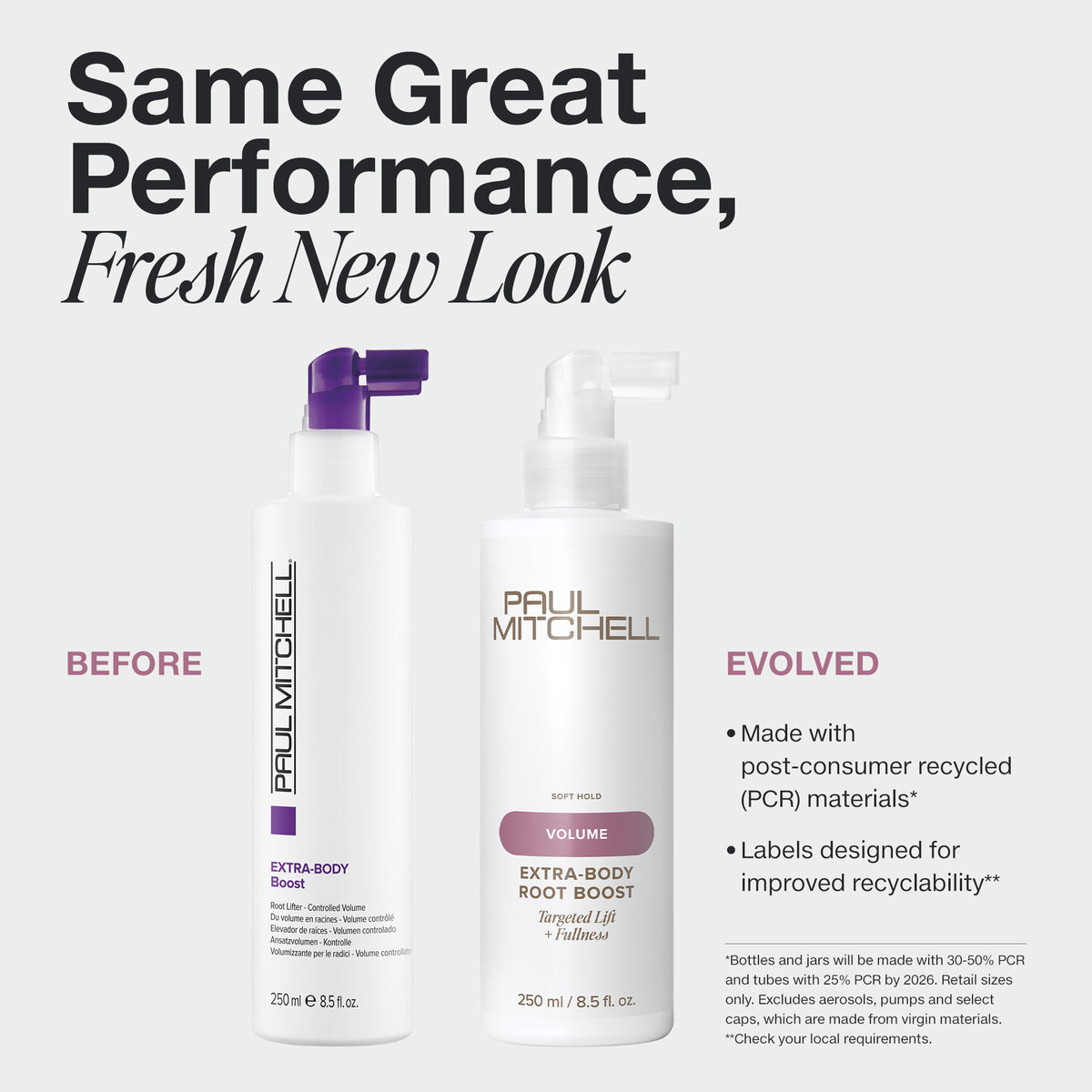Paul Mitchell Extra Body Root Boost 250ml | Volumising Root Boost Spray ...