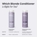 Paul Mitchell Forever Blonde Conditioner 1000ml