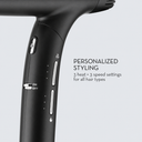 Paul Mitchell Neuro Dry+