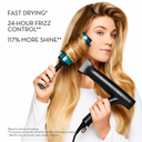 Paul Mitchell Neuro Dry+